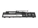 Bateria Movano do Lenovo IdeaPad 5 14ALC05 14ITL05