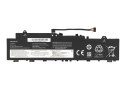 Bateria Movano do Lenovo IdeaPad 5 14ALC05 14ITL05