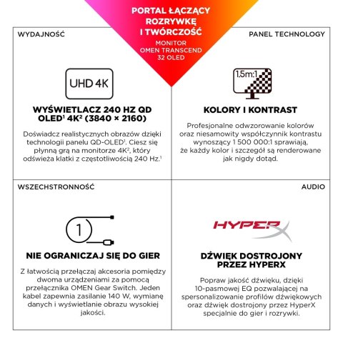 MONITOR HP OLED, UHD 31,5" OMEN Transcend 32 (9R181E9) 240Hz