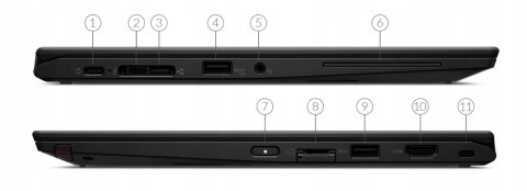 Laptop Lenovo ThinkPad x390 Yoga i7 16GB RAM 2TB SSD 13" Full HD dotykowy poleasingowy