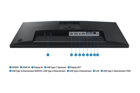 MONITOR SAMSUNG LED 27" LS27F430UAUXEN 100Hz